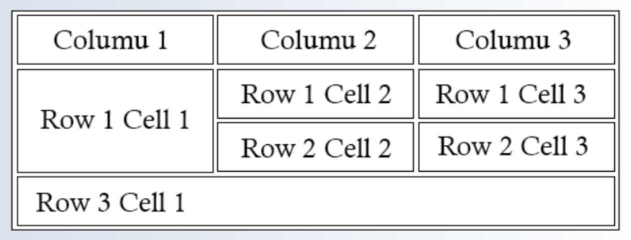 Coding_Table-image